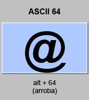 Código ASCII de «@» – Arroba