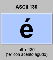 Código ASCII de «É»