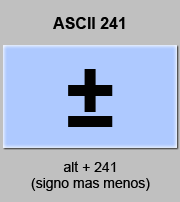 codigo ascii de c2b1 signo mas menos
