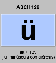 codigo ascii de u letra u minuscula con dieresis